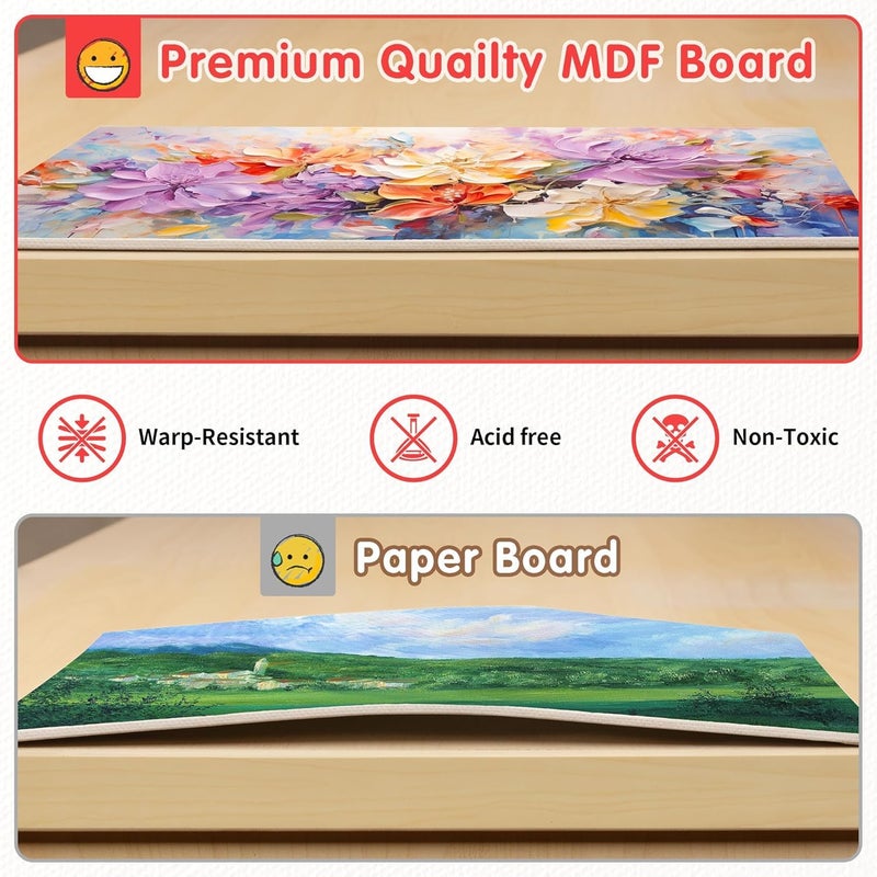 FIXSMITH Canvas Boards for Painting 8x8 Inch, Super Value 12 Pack White Blank Canvas Panels, 100% Cotton Primed, Painting Art Supplies for Professionals, Hobby Painters, Students & Kids - Image 4